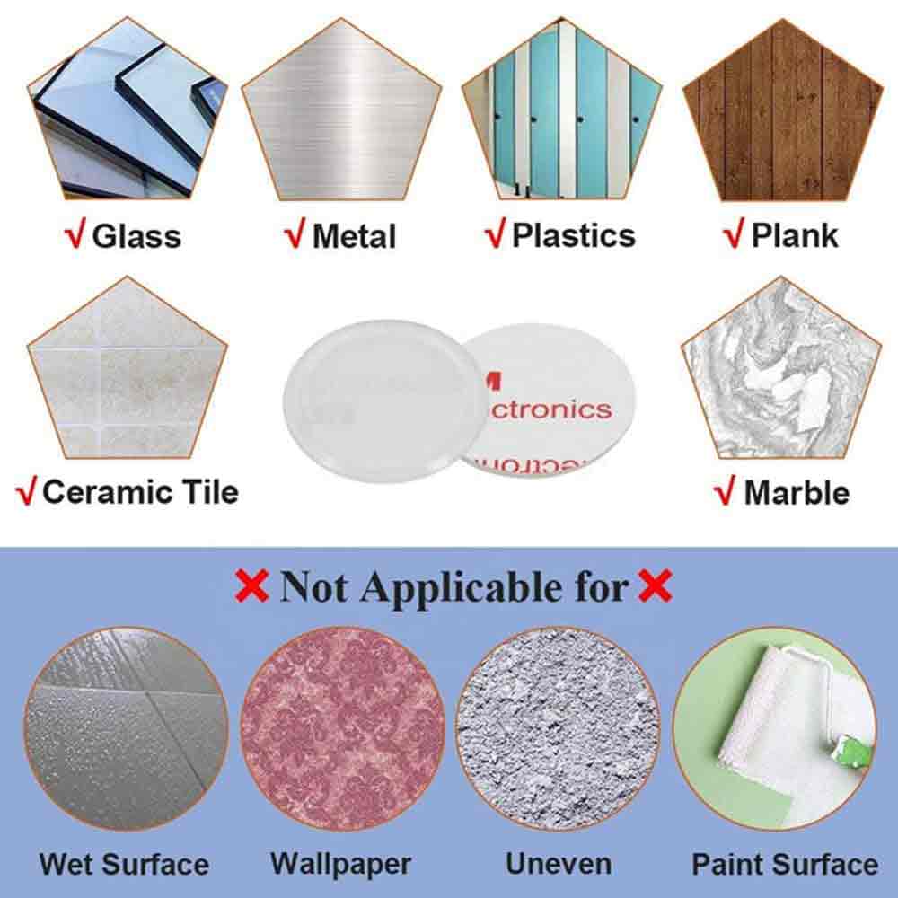 Round Self Adhesive Silicone Bumper, Circular Dots Cabinet Safety Stoppers for Drawer with Mute Buffer, Antiskid Vibration pad (3x8 mm)(Color-Transparent)(Set-20Pcs)