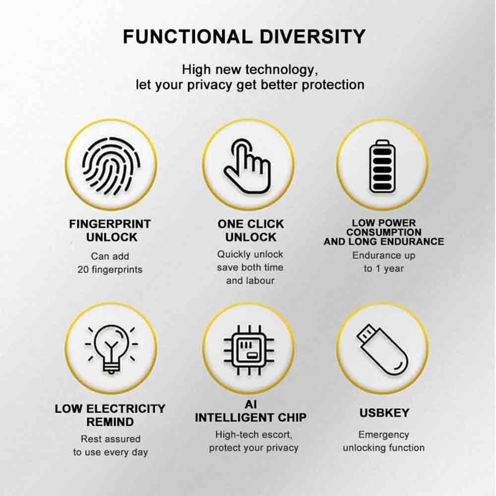 Smart Biometric Fingerprint Cabinet Lock Digital Keyless Motorized Drawer Lock System with Plastic Body, 20 Fingerprint Capacity, Unique E-Key Access – Ideal for Home, Office, Wardrobe – Black
